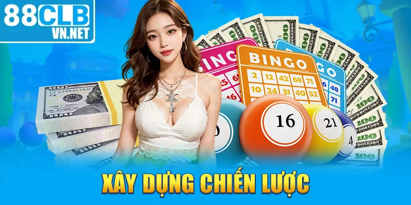 Xây dựng chiến lược